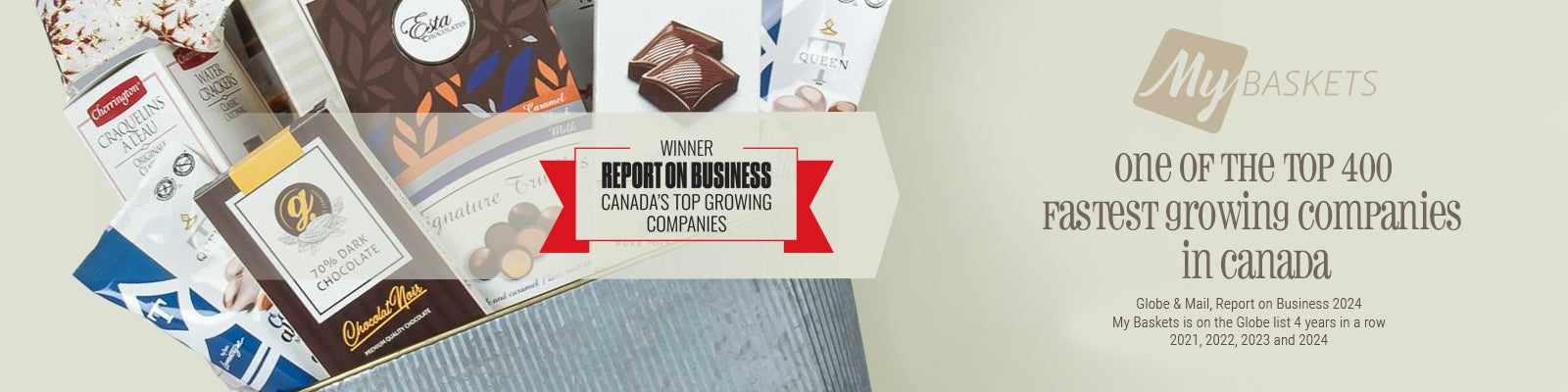 My Baskets gift basket delivery service was awarded one of the top 400 fastest growing companies in Canada by the Globe & Mail